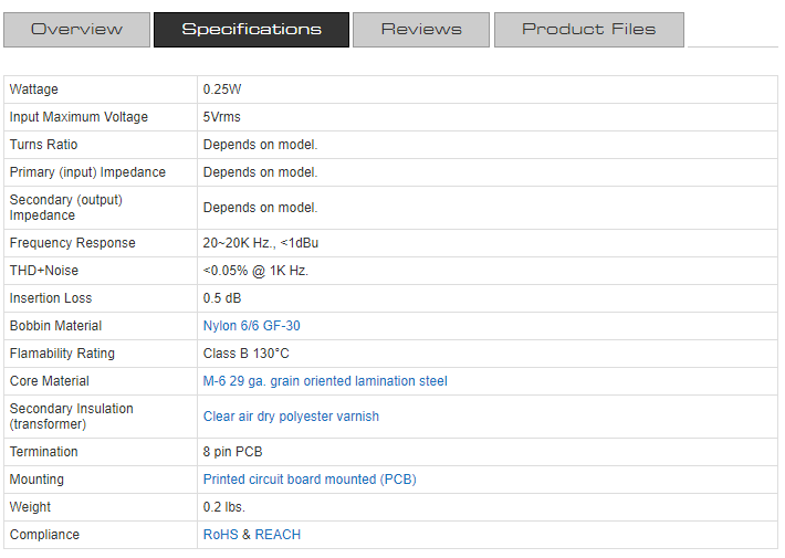 Edcor PC600/15K linhkienaudio.vn